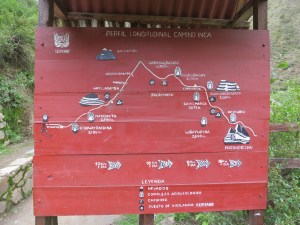 Overview of the task at hand